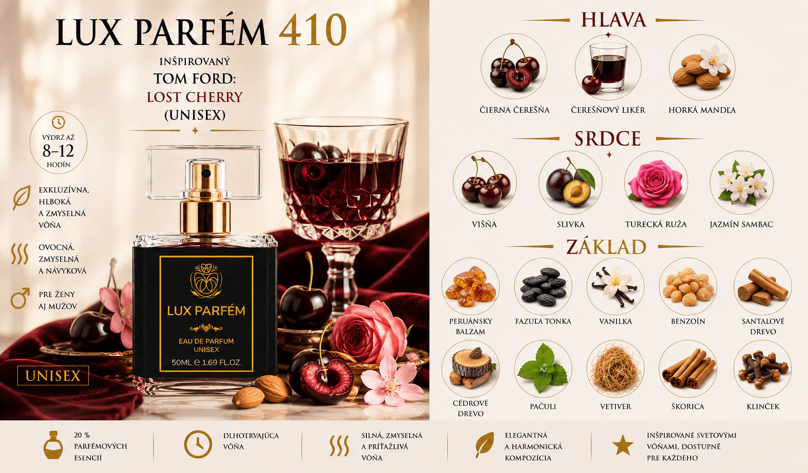 Lux Parfém 410 – Inšpirovaný Tom Ford: Lost Cherry (Unisex)